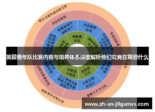 英超青年队比赛内容与培养体系深度解析他们究竟在踢些什么