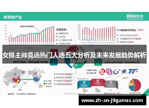 女排主帅竞选热门人选五大分析及未来发展趋势解析 女排主帅竞选热门人选五大分析及未来发展趋势解析