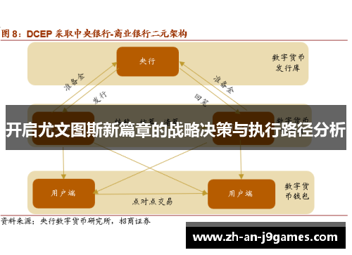 开启尤文图斯新篇章的战略决策与执行路径分析 开启尤文图斯新篇章的战略决策与执行路径分析