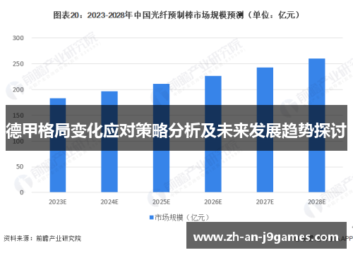 德甲格局变化应对策略分析及未来发展趋势探讨