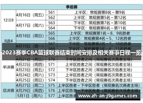 2023赛季CBA篮球联赛结束时间安排及相关赛事日程一览