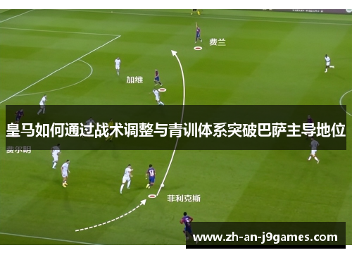 皇马如何通过战术调整与青训体系突破巴萨主导地位