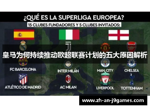 皇马为何持续推动欧超联赛计划的五大原因解析 皇马为何持续推动欧超联赛计划的五大原因解析