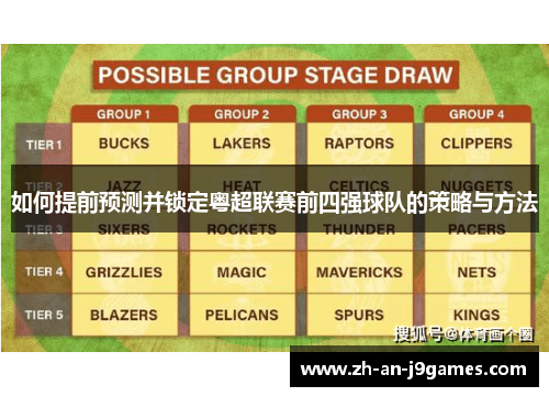 如何提前预测并锁定粤超联赛前四强球队的策略与方法 如何提前预测并锁定粤超联赛前四强球队的策略与方法