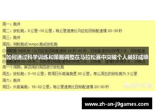 如何通过科学训练和策略调整在马拉松赛中突破个人最好成绩