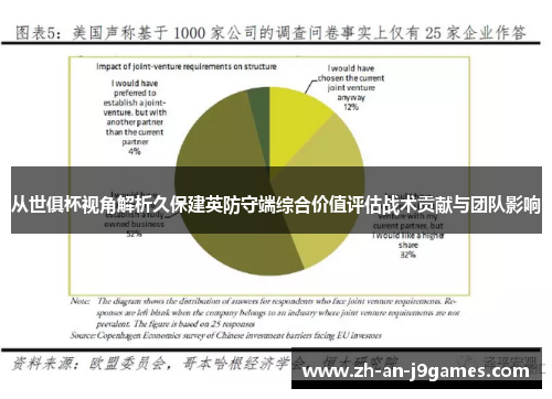 从世俱杯视角解析久保建英防守端综合价值评估战术贡献与团队影响