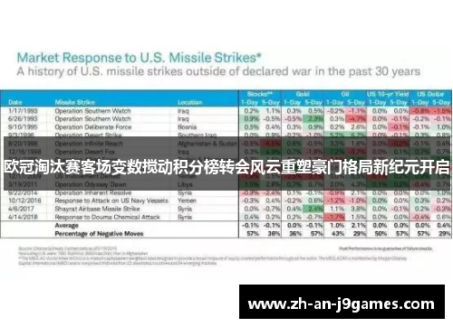 欧冠淘汰赛客场变数搅动积分榜转会风云重塑豪门格局新纪元开启