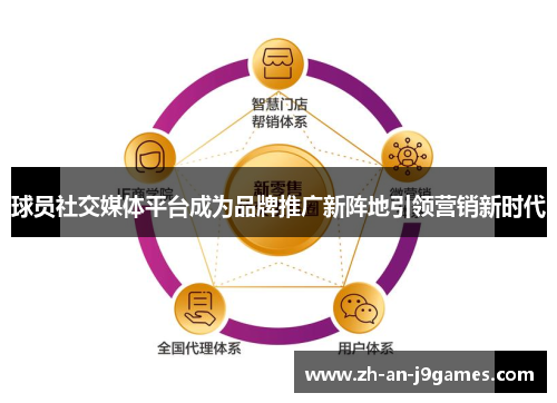 球员社交媒体平台成为品牌推广新阵地引领营销新时代