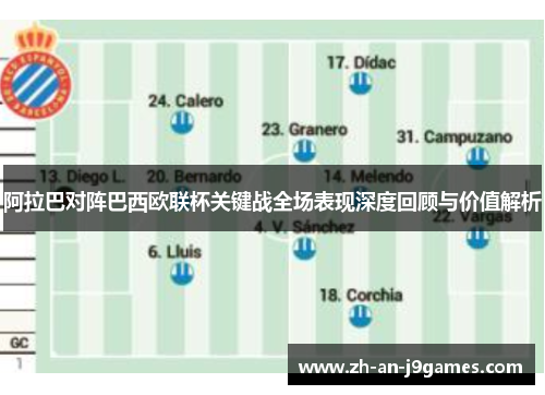 阿拉巴对阵巴西欧联杯关键战全场表现深度回顾与价值解析 阿拉巴对阵巴西欧联杯关键战全场表现深度回顾与价值解析