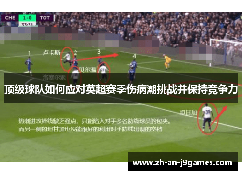 顶级球队如何应对英超赛季伤病潮挑战并保持竞争力